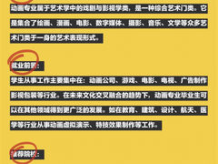 -天籁艺术高考培训学校·重庆艺考集训