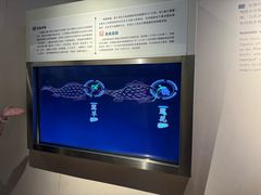 -白鹤梁水下博物馆