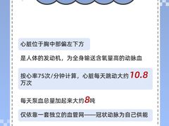 -名流健康高端体检中心·名宾门诊·健康管理