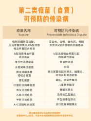 -杭州贝瑞斯美华妇儿医院·早孕·产检·儿科