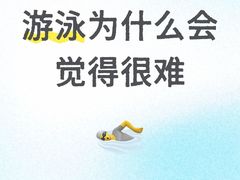 -汇乐游泳馆(莲花南路店)