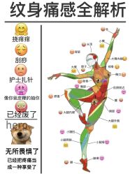 -越域刺青