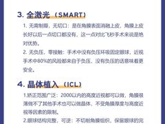 -南京东南眼科医院·近视手术·儿童近视·综合眼病
