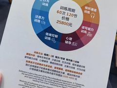-竞思注意力·专注力·学习能力训练(广开中心)