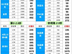 -南屏步行街