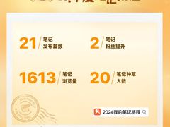 -珠海悠米米努特矮脚猫舍