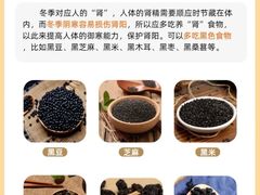 -世医堂推拿艾灸(淮海路店)