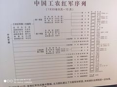 -南昌八一起义纪念馆