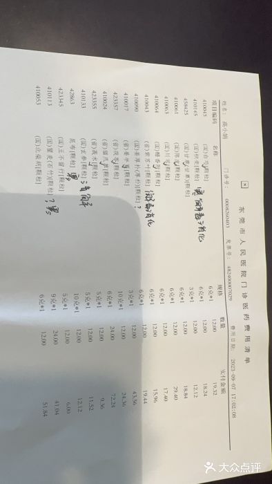 东莞市人民医院(普济院区)图片