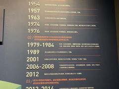 -盘龙城国家考古遗址公园