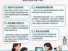 -宝视达眼镜(周口市广场店)