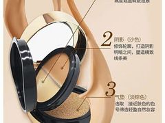 -乐天免税店(明洞店)