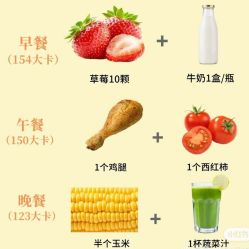 -Fundi张玉珊修身堂·indiba·BTL科技瘦身