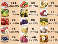 -健身门·自助健身房(镇坪路店)