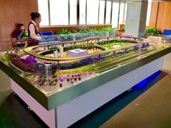 -中国铁道博物馆(正阳门馆)