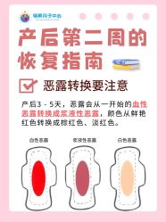 -明昇月子中心(番禺万达广场店)