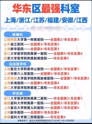 -浙江大学医学院附属儿童医院(湖滨院区)