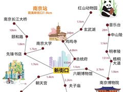 -南京眼步行桥