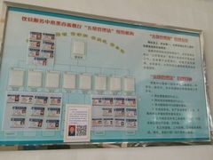 -陕西师范大学(雁塔校区)