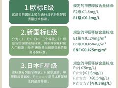 -聚通装潢(浦东旗舰店)