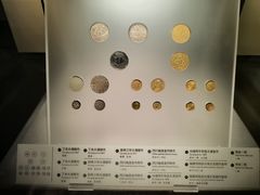 -中国钱币博物馆