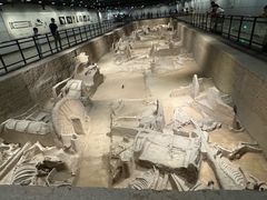 -洛阳周王城天子驾六博物馆