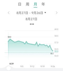 -卡莫瑜伽·普拉提