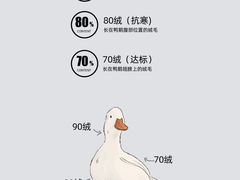 -海星奢选二手奢侈品手表包包鉴定回收寄卖(墨玉南路店)