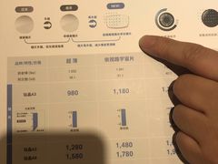 -潘家园桥国际眼镜城