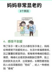 点击看大图 -初练产后康复