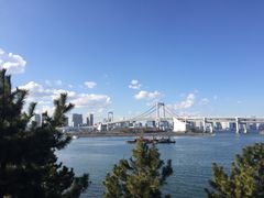 -台场海滨公园船码头