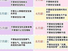 -123+智汇成长中心(保利时光里中心)