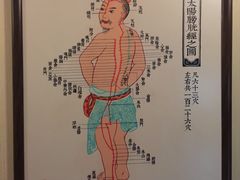 -裕和堂中医推拿艾灸(太古汇臻品店)