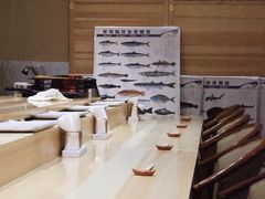 -镹·鱼料理  国产鱼使用店