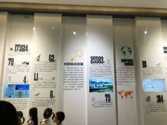 -广州市城市规划展览中心