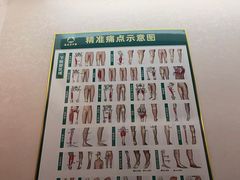 -通透堂中医·精准推拿(旗舰店)