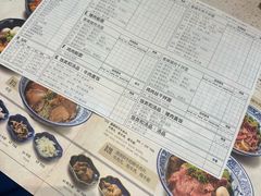 -通思密(CentralWorld Fl 3)