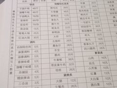 -馋嘴蛙火锅