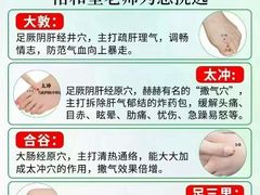 -裕和堂中医推拿艾灸(太古汇臻品店)