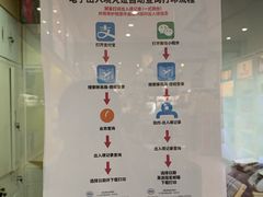 -国药中服免税(北京坊店)