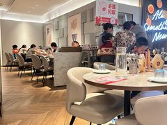 -必胜客(城西银泰店)