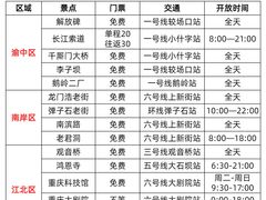 -白象居
