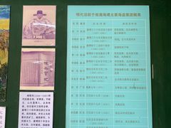 -闽粤南澳总镇府