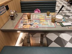 -大头力茶餐厅(花都融创茂店)