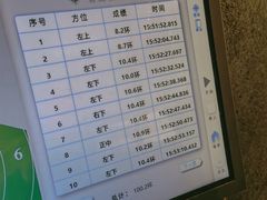 -真枪会射击俱乐部(河西中央公园店)