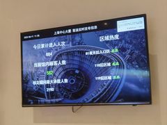 -上海之巅观光厅