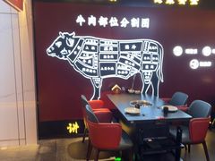 -牛将军•涮肉•烤肉(北京王府井·故宫店)