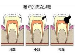 -团圆口腔·种植中心(锦江院区)