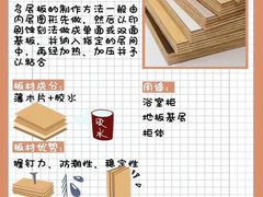 -今朝装饰(十里河总店)
