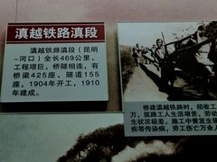 -中国铁道博物馆(正阳门馆)